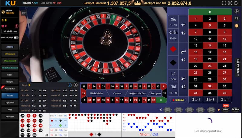 roulette-kubet-5 roulette-kubet-5
